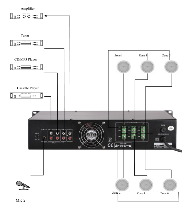 MP212 120W 6 zona Mixer Amplifier dengan 2 Mic & 3 Line input