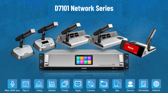 Sistem konferensi jaringan seri IP D7101
