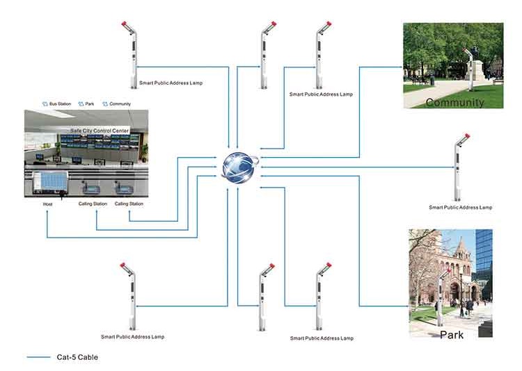 brochure-mag6287-smart-public-address-lamp.jpg