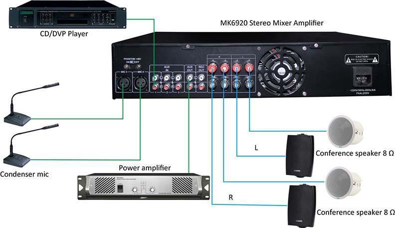 MK6920 penguat Mixer Stereo, 2x120W dengan 4 mikrofon & kontrol EQ